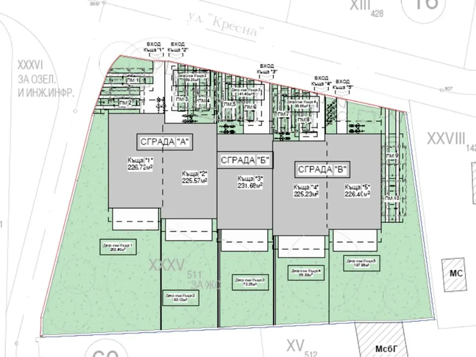 Разпределение